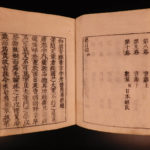 1766 Japanese Chinese Dictionary Wakan Onshake Shogenjiko Setsuyoshu JAPAN