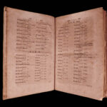 1741 On Farming Agriculture Bees Fishing WINE Beer Mining Leiser Jus Georgicum