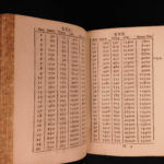 1679 Tariffa Athanasius Kircher Mathematics Geometry Navigation Pythagoras Tables