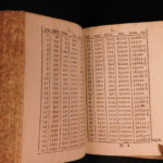 1679 Tariffa Athanasius Kircher Mathematics Geometry Navigation Pythagoras Tables