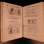 1697 1st ed Evelyn Numismata Illustrated Medals Coins Physiognomy Numismatics