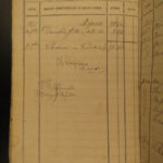1866 Italian War for Independence Military Handbook & Journal Austria Perone