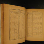 1875 ARABIC Psalms & Hymns EGYPT Muslim Islam Arab Waldensian Protestants