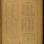 1873 ATLAS Steuben County New York ENORMOUS Color City MAPS Corning Prattsburgh
