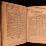 1791 Book of Common Prayer Church of England Bible Psalms Cambridge BEAUTIFUL