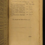 1694 Thomas Cranmer 1ed Memorials England Canterbury Reformation Strype Holbein