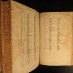1676 Life of Saint Martial 1st ed Bishop of Limoges Catholic Church Gaul Apostle