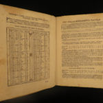 1724 Catholic Martyrology Saints Pope Gregory XIII Martyrs Italian Venice Vellum
