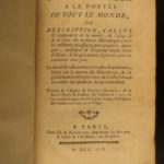 1754 Microscope OPTICS Biology Chemistry Experiments Illustrated Baker Science