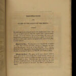 1818 Practical CHESS Grammar Kenny Instruction Game Strategy Rules Illustrated