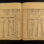 1721 Japanese Samurai Katana Woodblock Swords New Blade Makers Ryoko Kanda 3v