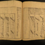 1721 Japanese Samurai Katana Woodblock Swords New Blade Makers Ryoko Kanda 3v