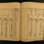 1721 Japanese Samurai Katana Woodblock Swords New Blade Makers Ryoko Kanda 3v