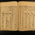 1721 Japanese Samurai Katana Woodblock Swords New Blade Makers Ryoko Kanda 3v