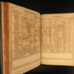 1638 World History Theatrum Historicum Chronology Marburg RARE Christoph Helwig