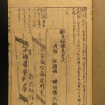 1721 Japanese Sword Katana Arami Meizukushi Illustrated Handwritten New Blades