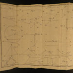 1805 Surveying Method Topography COLOR Map Making Landscaping Construction Lecoy