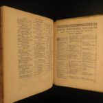 1661 Canon LAW Corpus Juris Inquisition Catholic Papal Decrees Lancellotti