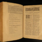 1664 Tertullian Early Church Father Pagan Heresy anti Jewish Pamelius Latin HUGE