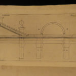 1775 Architecture VIGNOLA Five Orders Italian ART Michelangelo RARE Italian ed