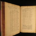 1687 Spelman Glossary Archaiologicum English LAW Philology Language Dugdale BEST