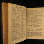 1698 1ed Summa AQUINAS Francis Sylvius Commentary Existence God Catholic FOLIO