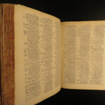 1677 Hugo of Saint-Cher Holy Bible Concordance Latin Vulgate Bibliorum Sacra