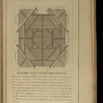 1790 Five Orders Architecture VIGNOLA Italian ART Michelangelo RARE French ed