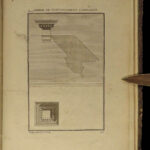 1790 Five Orders Architecture VIGNOLA Italian ART Michelangelo RARE French ed