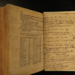 1564 Greek & Roman Poetry 1ed Accius Ennius Pacuvius Estienne Stephanus Poetarum