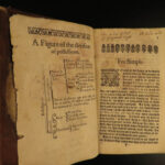 1661 ENGLISH LAW Thomas Littleton Treatise on Tenures Real Estate Property Feudalism