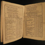 1785 Boston Revolutionary War Soldier Colonial America Weatherwise Almanac