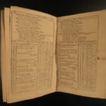 1785 Boston Revolutionary War Soldier Colonial America Weatherwise Almanac