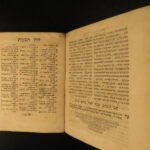 1760 Hebrew Torah Dictionary Ha-Shorashim Bible Grammar Yiddish Ashkenazi Jews