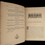 1878 FISHING Complete Angler Hunting Angling Fish Trout Cotton Walton Rivers