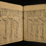 1721 Japanese Samurai Sword Katana Arami Meizukushi Illustrated New Blades RARE