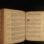 1616 1ed Bishops of England Francis Godwin Praesulibus Angliae Anglican Church