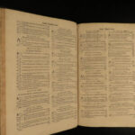 1695 1ed Sylvius Commentary on AQUINAS SUMMA Catholic Theology HUGE FOLIO