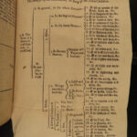 1676 English Thomas Comber Temple Companion Protestant Church London Anglican