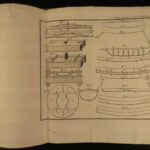 1767 FORESTRY1st ed Monceau on Transport Law Trees Wood Naval Ships Navy RARE