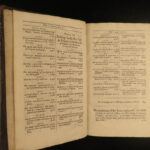 1659 Anglican Church 1ed John Gauden Tears & Sighs England Catholics Anabaptist