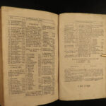 1659 1ed John Gauden Tears & Sighs Anglican Church England Catholics Anabaptist