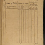1756 Forensic Mathematics German Polack Civil LAW Property Lawsuit RARE Mathesis