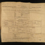 1756 Forensic Mathematics German Polack Civil LAW Property Lawsuit RARE Mathesis