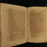 1600s LAW Handwritten MANUSCRIPT Treatise on Legal Commentary Juris Latin Vellum