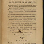 1777 Baume Elements of Pharmacy Chemistry Medicine Formulas Liquor French RARE
