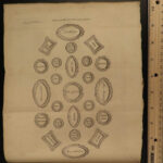 1791 Housekeeper’s Instructor Cookbook Recipes English Cuisine COOKING Baking