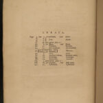 1780 SCOTLAND Antiquities & Scenery Cordiner Cardonnel Illustrated CASTLES