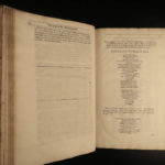 1674 1ed Henry Hammond English BIBLE Catechism Anglican FOLIO Church Government