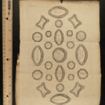 1794 English Housekeeper COOKBOOK Recipes Desserts Cooking Cuisine Home-making
